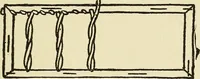 An illustration from Needlecraft (1911)