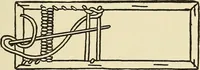 An illustration from Needlecraft (1911)