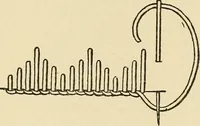 An illustration from Needlecraft (1911)
