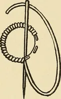 An illustration from Needlecraft (1911)