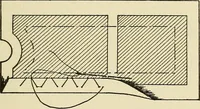 An illustration from Needlecraft (1911)