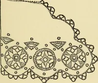 An illustration from Needlecraft (1911)