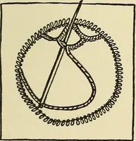 An illustration from Needlecraft (1911)