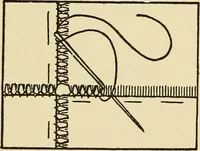 An illustration from Needlecraft (1911)