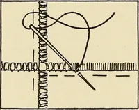 An illustration from Needlecraft (1911)