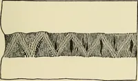 An illustration from Needlecraft (1911)