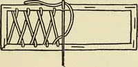 An illustration from Needlecraft (1911)