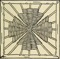 An illustration from Needlecraft (1911)