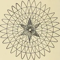 An illustration from Needlecraft (1911)