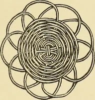 An illustration from Needlecraft (1911)