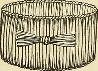 An illustration from Needlecraft (1911)