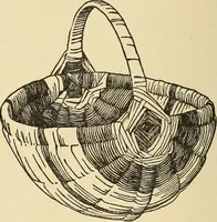 An illustration from Needlecraft (1911)