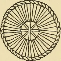 An illustration from Needlecraft (1911)