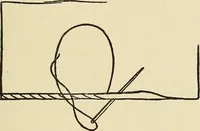 An illustration from Needlecraft (1911)