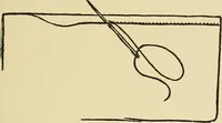 An illustration from Needlecraft (1911)