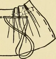 An illustration from Needlecraft (1911)