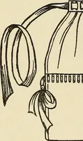 An illustration from Needlecraft (1911)