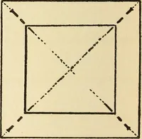 An illustration from Needlecraft (1911)