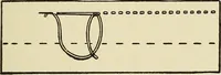 An illustration from Needlecraft (1911)