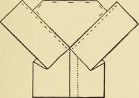 An illustration from Needlecraft (1911)