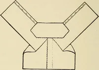 An illustration from Needlecraft (1911)