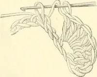 An illustration from Needle-craft: artistic and practical (1889)