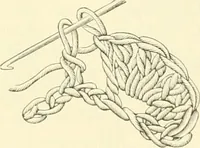 An illustration from Needle-craft: artistic and practical (1889)