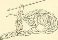 An illustration from Needle-craft: artistic and practical (1889)