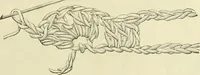 An illustration from Needle-craft: artistic and practical (1889)