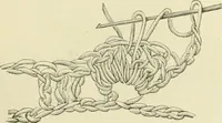 An illustration from Needle-craft: artistic and practical (1889)