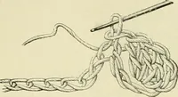 An illustration from Needle-craft: artistic and practical (1889)