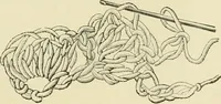 An illustration from Needle-craft: artistic and practical (1889)