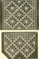 An illustration from Needle-craft: artistic and practical (1889)