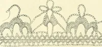 An illustration from Needle-craft: artistic and practical (1889)