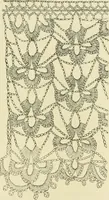 An illustration from Needle-craft: artistic and practical (1889)