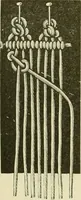 An illustration from Needle-craft: artistic and practical (1889)