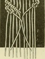 An illustration from Needle-craft: artistic and practical (1889)