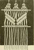 An illustration from Needle-craft: artistic and practical (1889)