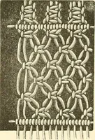 An illustration from Needle-craft: artistic and practical (1889)
