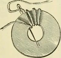 An illustration from Needle-craft: artistic and practical (1889)