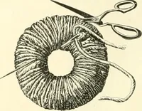 An illustration from Needle-craft: artistic and practical (1889)