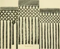 An illustration from Needle-craft: artistic and practical (1889)