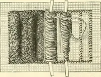 An illustration from Needle-craft: artistic and practical (1889)