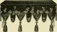 An illustration from Needle-craft: artistic and practical (1889)