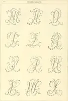 An illustration from Needle-craft: artistic and practical (1889)