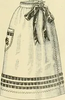 An illustration from Needle-craft: artistic and practical (1889)