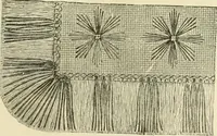 An illustration from Needle-craft: artistic and practical (1889)