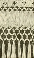 An illustration from Needle-craft: artistic and practical (1889)