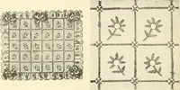 An illustration from Needle-craft: artistic and practical (1889)