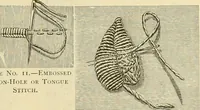 An illustration from Needle-craft: artistic and practical (1889)